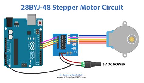 28byj-48 cnc machine|arduino 28bjy 48 stepper motor.